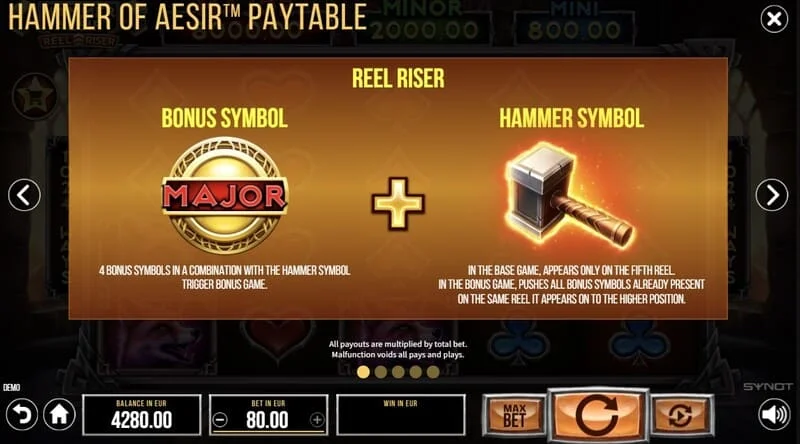 Hammer of Aesir – uppsättning av tematiska symboler
